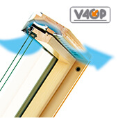 fereastra de mansarda